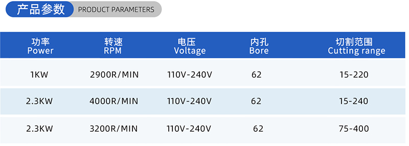 01 Current Woodworking Sead Blade- (2)