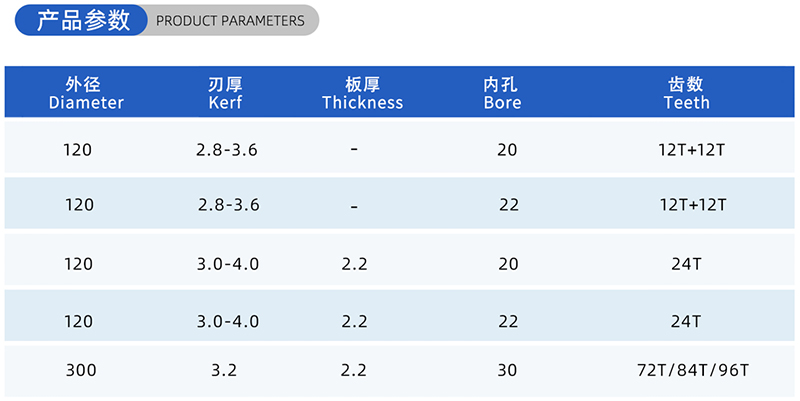 01 Current Woodworking Sead Blade- (2)