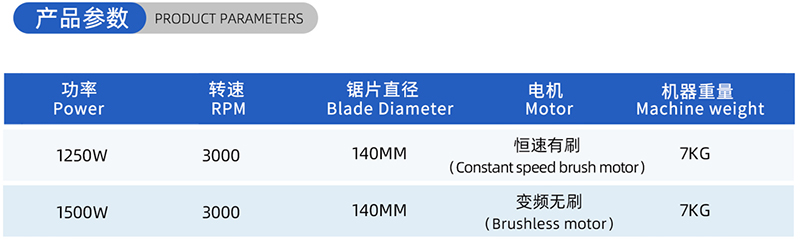 01 Current Woodworking Sead Blade- (2)