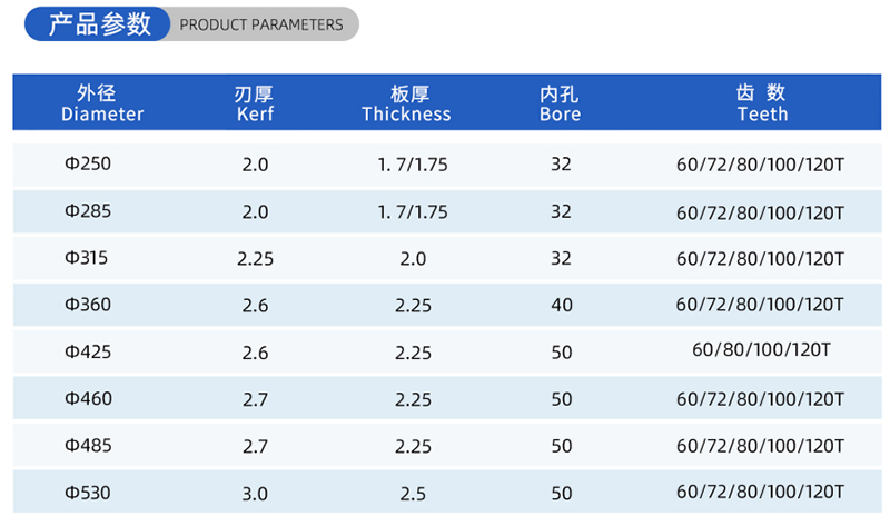 01 Current Woodworking Sead Blade- (2)