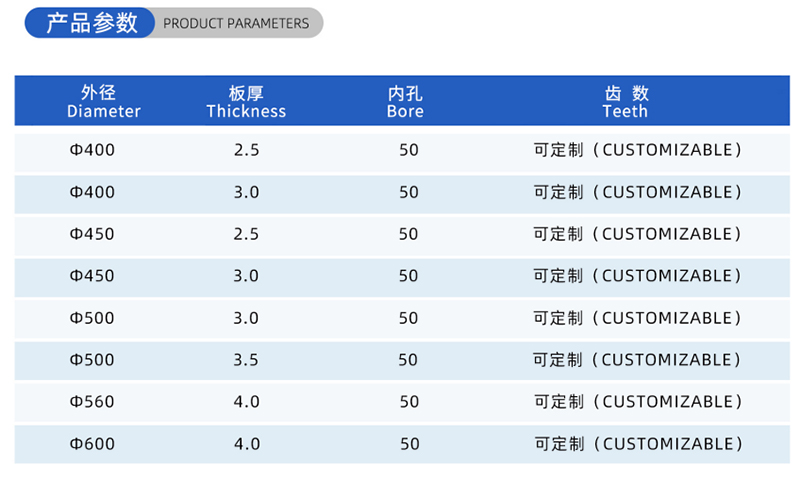 01 Current Woodworking Sead Blade- (2)