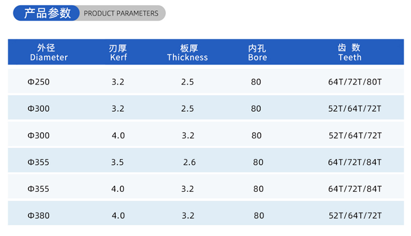 01 Current Woodworking Sead Blade- (2)