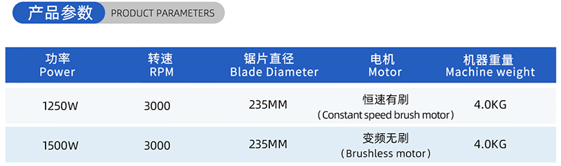 01 Current Woodworking Sead Blade- (2)
