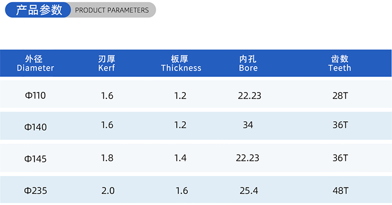 01 Current Woodworking Sead Blade- (2)