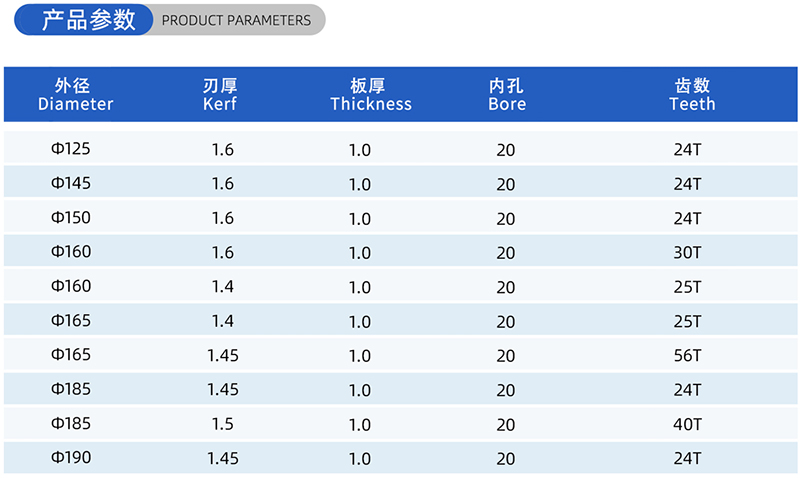 01 Current Woodworking Sead Blade- (2)