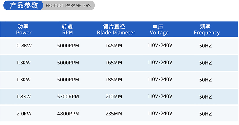 01 Current Woodworking Sead Blade- (2)